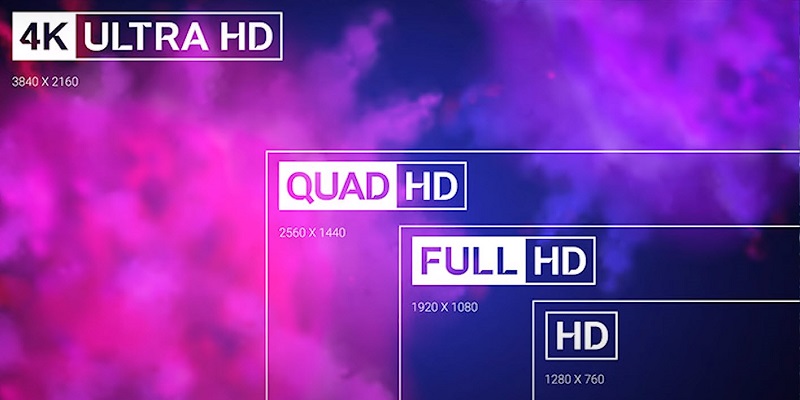 4k vs 1080p resolution
