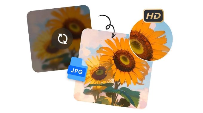 maintain image quality